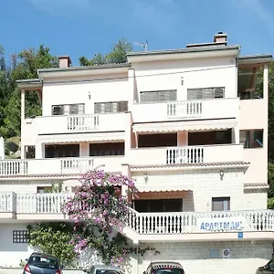 Apartman Ana, Abbázia